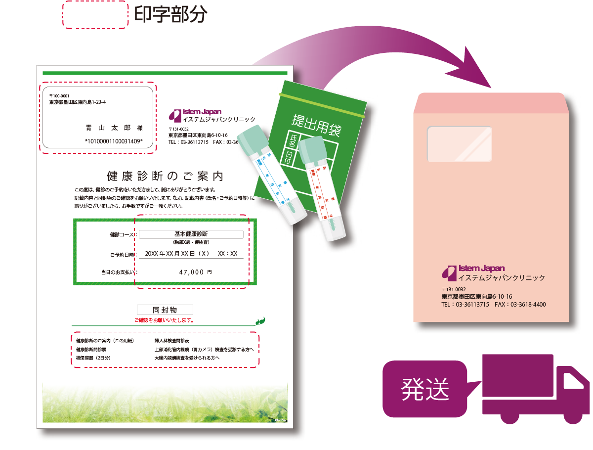 発送サービス|株式会社イステムジャパン